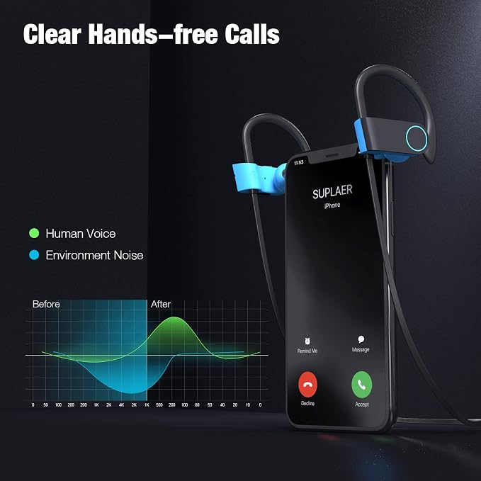 Boean Wireless Earbuds, Bluetooth Headphones 5.3, Wireless Headphones with 16Hrs Playtime IPX7 Waterproof in-Ear Earphones, Deep Bass Stereo Earbuds with Microphone for Gym Running Home Workout - Image 3