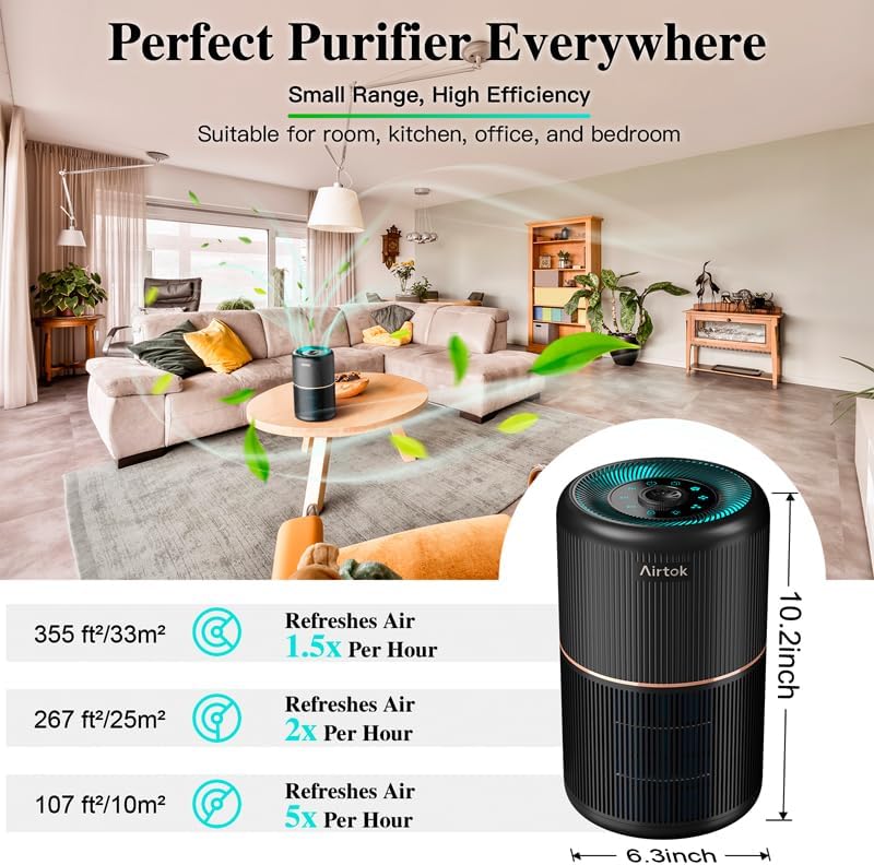 AIRTOK HEPA Air Purifier for Home Bedroom with Fragrance Sponges | 4-In-1 H13 True HEPA Air Filter for Smoke Dust Pollen Pet Dander Odors,99.97% Removal to 0.1 Microns | Ozone-Free, Night Light,Black - Image 6