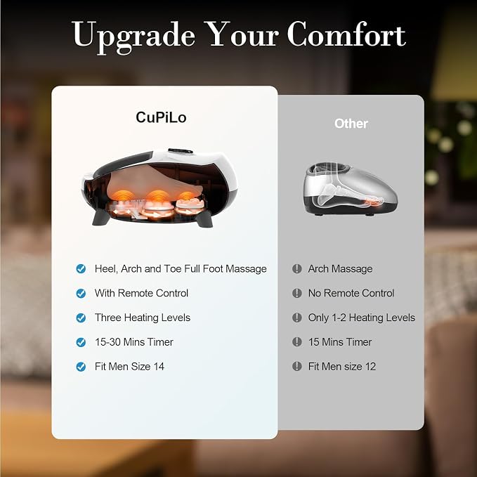 CuPiLo Foot Massager with Heat, Upgraded Full Feet Shiatsu Massage, Remote Control Multi-Level Settings Foot Massager for Neuropathy(White) - Image 6