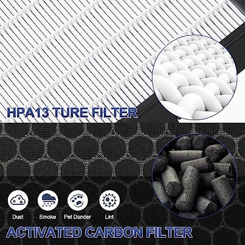 114190 HEPA Washable Replacement Filter B for Winix Models 9500 U300 P300 WAC9000 WAC9500 WAC5000 WAC5000b WAC5300 WAC6300 WAC5500 Air Purifiers Compatible with 114190 Size 21 Replacement Filter B - Image 5