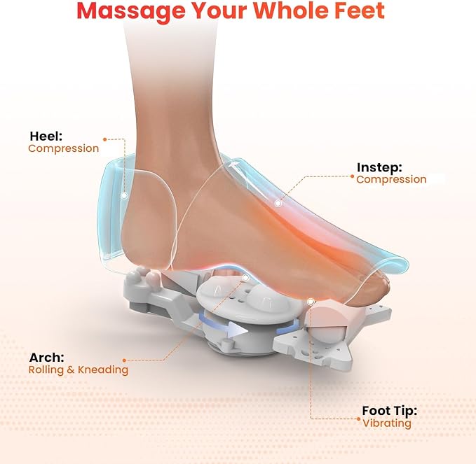 CuPiLo FSA Eligible Foot Massager with Heat for Tired Feet & Neuropathy - Image 2