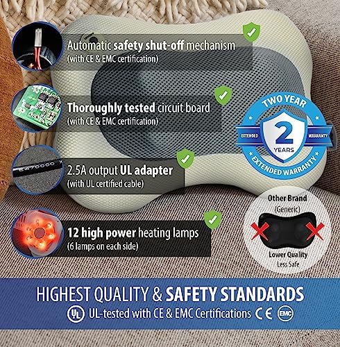 Zyllion ZMA-13 Back and Neck Massager with Heat for Pain Relief, Cream - Image 2