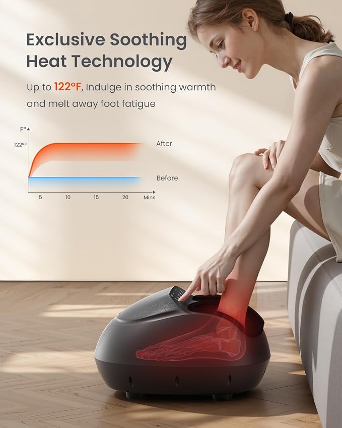 RENPHO Full Foot Massager with Heat, Deep Shiatsu for Plantar Fasciitis - Image 3