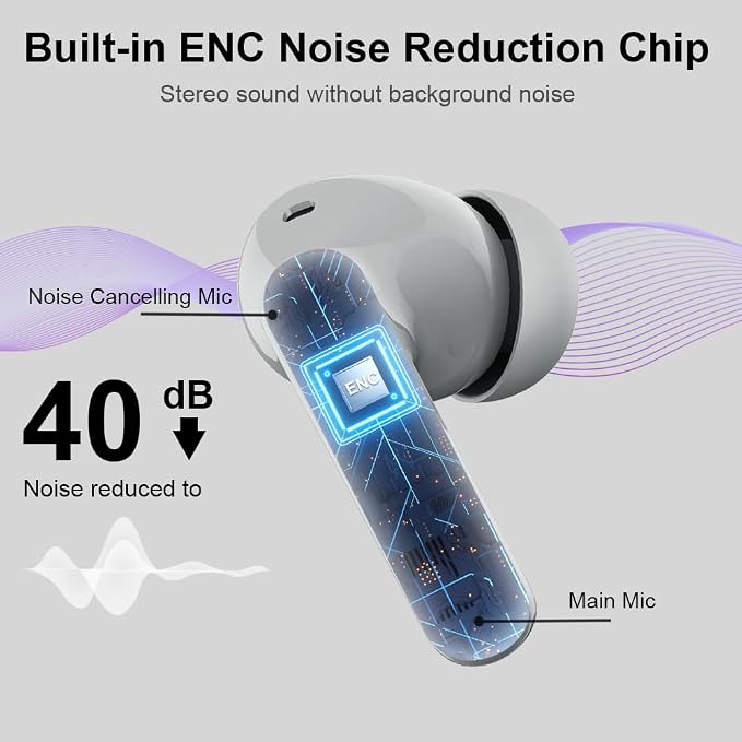 Wireless Earbuds, Bluetooth 5.4 Headphones Bass Stereo, Graphite Gray | Ear Buds with Noise Cancelling Mic LED Display, 36H, IP7 Waterproof in Ear Earphones for Laptop Pad Phones Sports Workout - Image 3