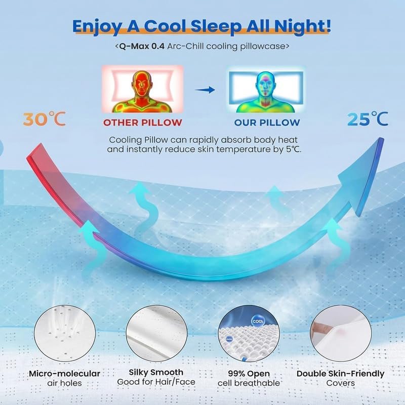 Cooling Neck Support Pillow, Adjustable Cervical Memory Foam for Pain Relief, Odorless Ergonomic Orthopedic Bed Pillows for Side Back Stomach Sleepers, Cozy Sleeping (Grey) - Image 3