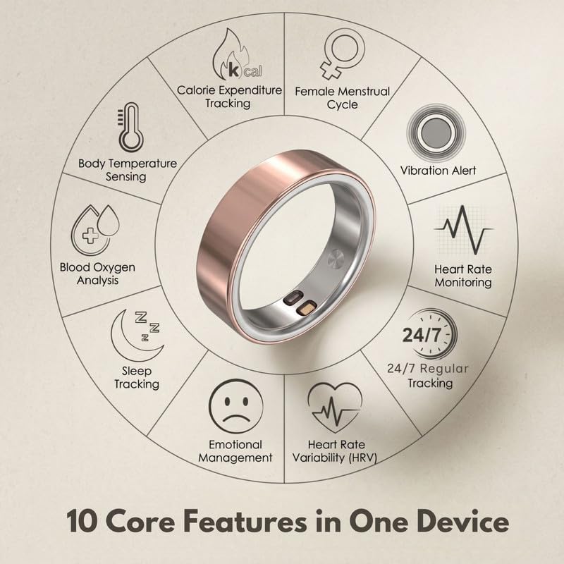 Smart Ring Health Tracker 5ATM Waterproof Sport Ring Exclusive Vibration Alerts Titanium Blood Oxygen/Sleep/Emotional Management Women Cycle Prediction Compatible with iOS/Android Dawn Rose Gold 8.5 - Image 5