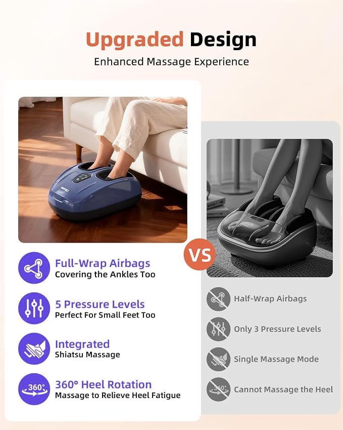 Shiatsu Foot Massager with Heat and Remote Control for Plantar Fasciitis - Image 7