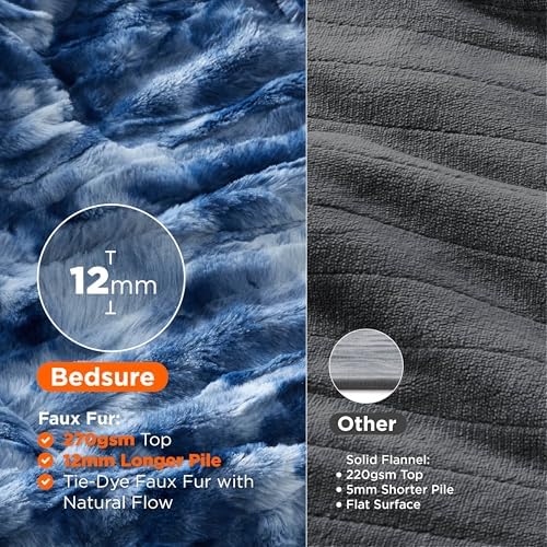 Bedsure Faux Fur Heated Blanket Throw Blanket, Fast Heating Electric Blanket with 6 Heating Levels & 4 Time Settings, Cozy Gifts for Women Men (50x60 inches, Denim Blue) - Image 2