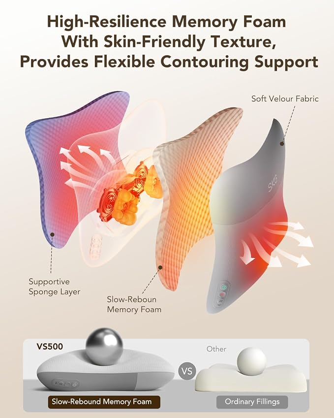 SKG VS500 Cordless Back Massager for Stress Relief Deep Tissue - Image 8