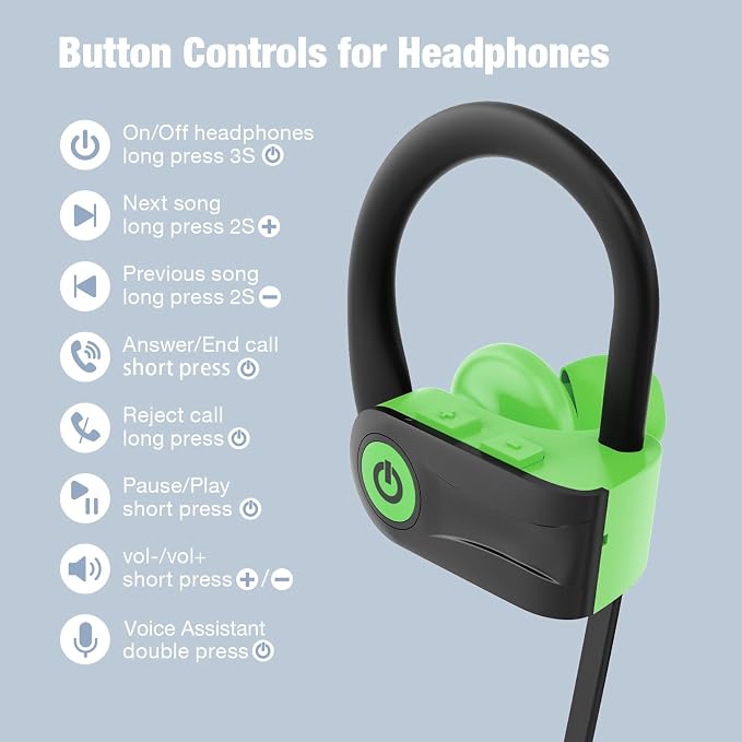 Boean Wireless Headphones Workout Headphones Bluetooth 5.3 with IPX7 Rating Workout Running Headphone with 16 Hours Bluetooth Earbuds for Man Women - Image 6