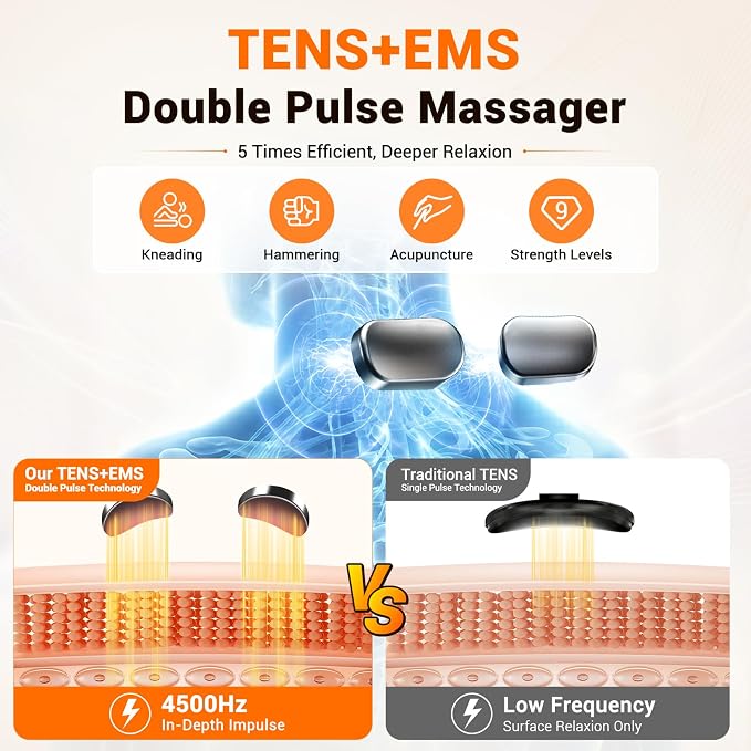 Cordless Neck Massager with Heat for Pain Relief Deep Tissue - Image 5