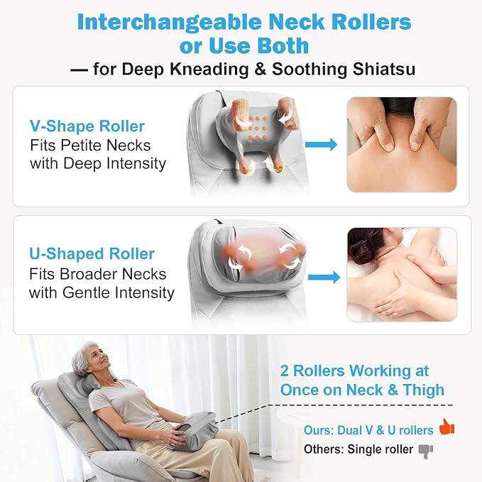 Back Massager for Chair with Dual Neck Modules and Heat, Grey - Image 4