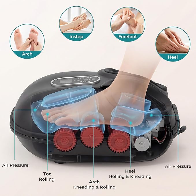 OLIXIS Foot Massager Machine with Heat, Shiatsu Deep Kneading Feet Massager with Air Compression, 6 Modes, Gifts for Women Men - Image 3