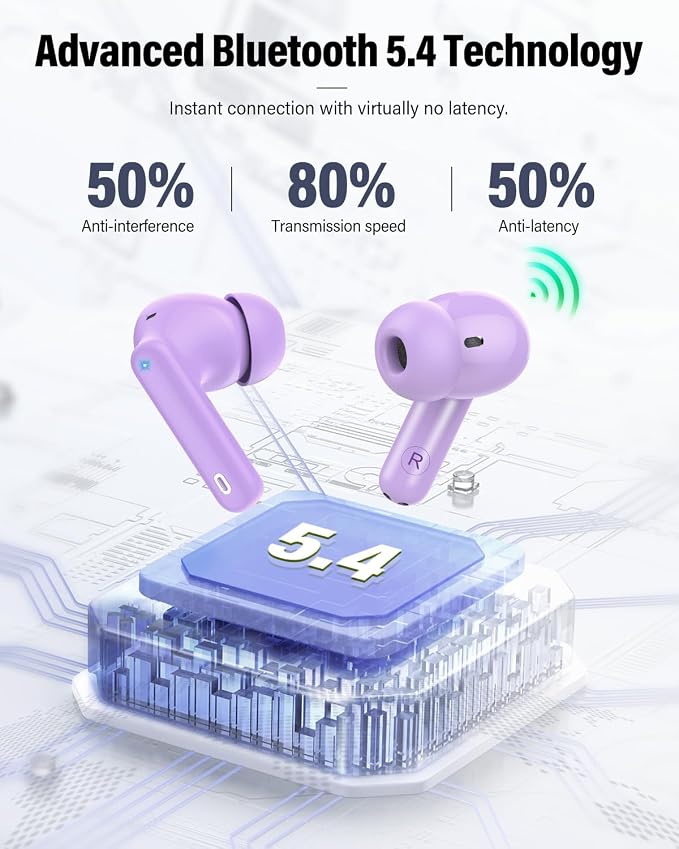 Wireless Earbuds, Bluetooth 5.4 Headphones Bass Stereo/Clear Calls, Purple | Ear Buds with Noise Cancelling Mic LED Display in Ear Earphones IP7 Waterproof 36H Bluetooth Earbuds for Phones/Sport/Laptop - Image 4