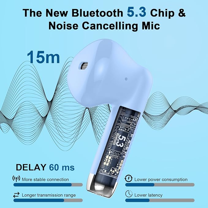 Wireless Earbuds, Bluetooth 5.4 Headphones in Ear with Noise Cancelling Mic, Bluetooth Earbuds Stereo Bass, IP7 Waterproof Sports Earphones, 32H Playtime USB C Charging Buds Light Blue for Android iOS - Image 2