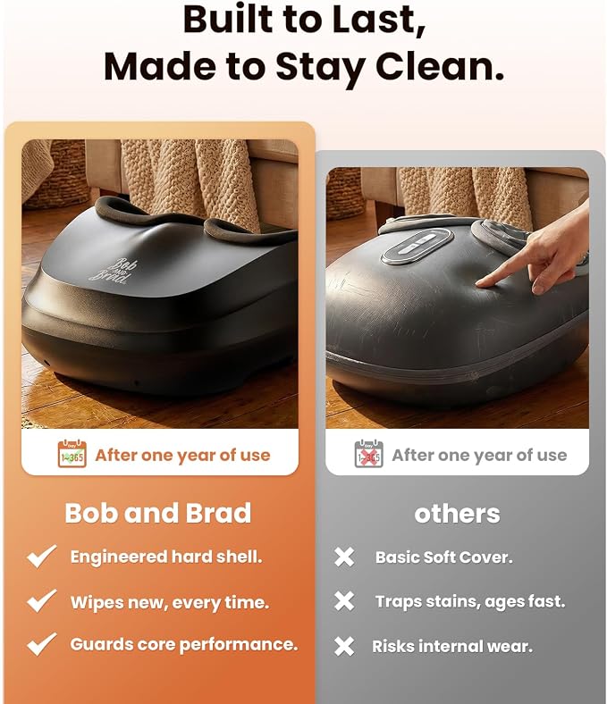 BOB AND BRAD Foot Massager with Heat, Shiatsu Deep Kneading & Air Compression for Plantar Fasciitis, FSA Eletric Feet Massager Machine, Fits US Size 12, HSA Eligible - Image 2