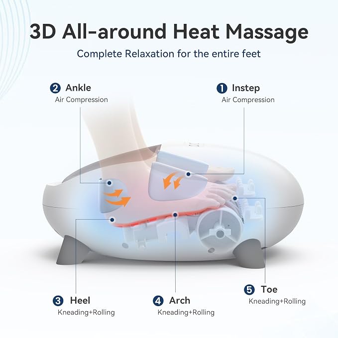 COMFIER Shiatsu Foot Massager with Heat, Kneading and Vibration Heated Foot Feet Massager for Neuropathy Plantar Fasciitis - Image 3