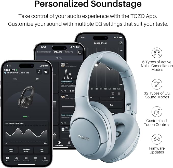 TOZO Hybrid Active Noise Cancelling Headphones, Hi Res Audio | Wireless Over Ear Bluetooth Headset, 60H Playtime, Custom EQ via App Deep Bass Comfort Fit Ear Cups, for Home Office Travel - Image 6
