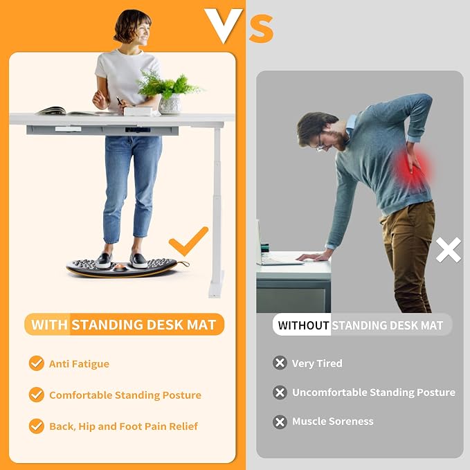 Trobing Standing Desk Mat Balance Board with Rollerball, Wooden Wobble Anti Fatigue Mat Balance Board for Standing Desk, Home Office Non-Slip Comfort Floor Mat to Relieve Foot, Knee, and Back Pain - Image 2