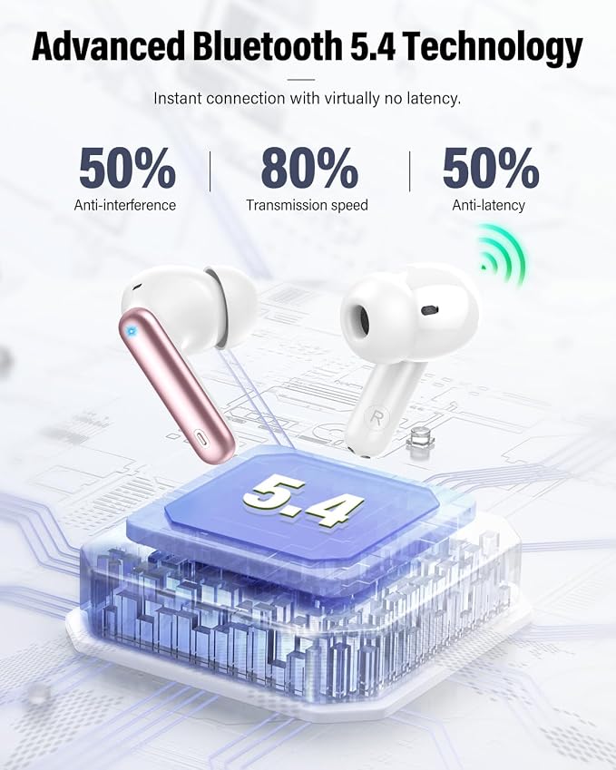 Wireless Earbuds, Bluetooth 5.4 Headphones Bass Stereo/Clear Call,Rose Gold | Ear Buds with Noise Cancelling Mic LED Display in Ear Earphones IP7 Waterproof 36H Bluetooth Earbuds for Phones/Sport/Laptop - Image 4