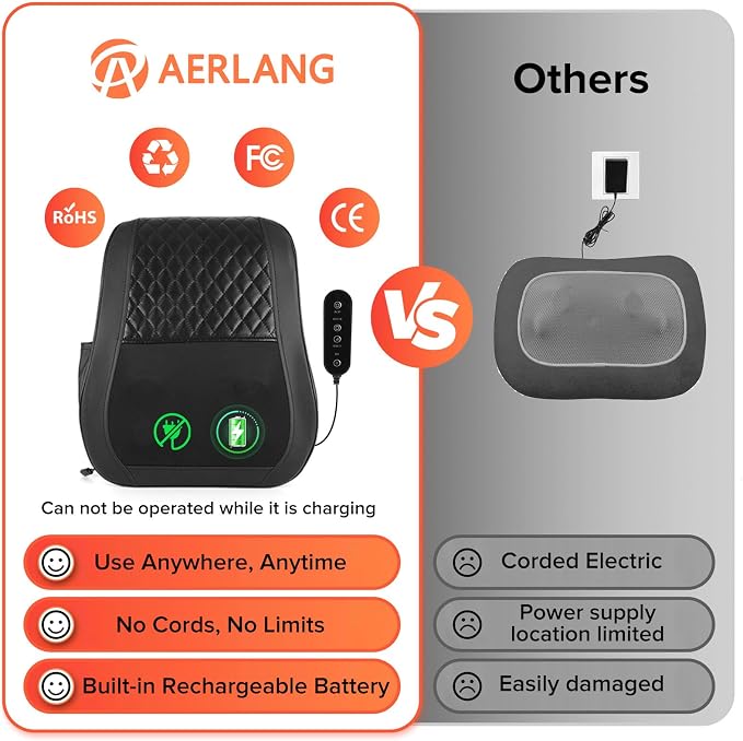 AERLANG Cordless Neck and Back Massager with Heat, 3D Shiatsu Kneading Pillow, 4 Massage Nodes & Bi-Directional Deep Tissue Massage for Neck/Shoulders/Back, Ideal Gift for Women & Men - Image 7