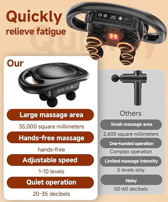 AERLANG Massage Gun Deep Tissue Muscle Back Massager for Pain Relief 6 Head - Image 6
