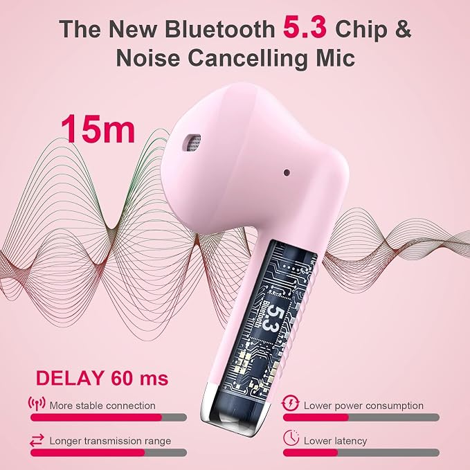 Wireless Earbuds, Bluetooth 5.4 Earbuds Stereo Bass, Bluetooth Headphones | in Ear Noise Cancelling Mic, Wireless Earphones IP7 Waterproof Sports, 32H Playtime Mini USB C Charging Ear Buds Light Pink - Image 3