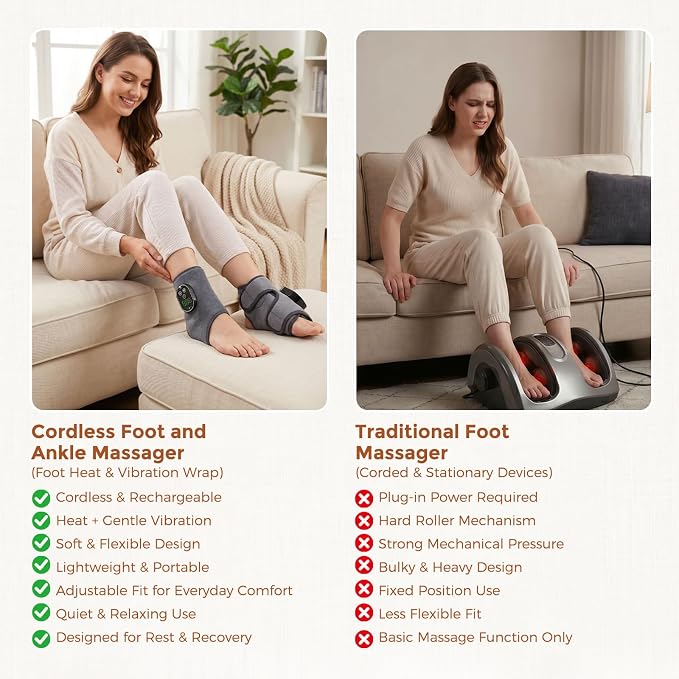 Cordless Foot Renew Triple Method Massagers Foot Massager-1 Piece - Image 5