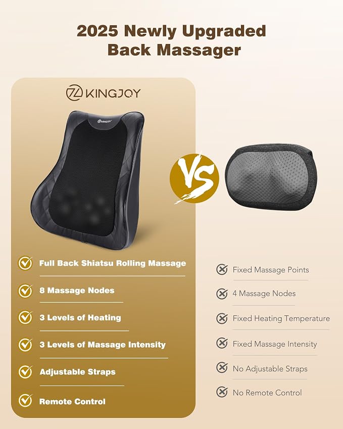 KINGJOY Back Massager for Pain Relief Deep Tissue, Full Back Massager with Heat, 3D Kneading Massage Pillow with 3 Intensities for Back, Neck, Shoulder, Spot Massage, Gifts for Women Man - Image 7