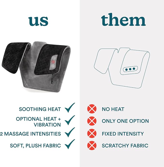 Homedics Heating Pad Vibrating Heated Neck & Shoulder Massage - Image 7