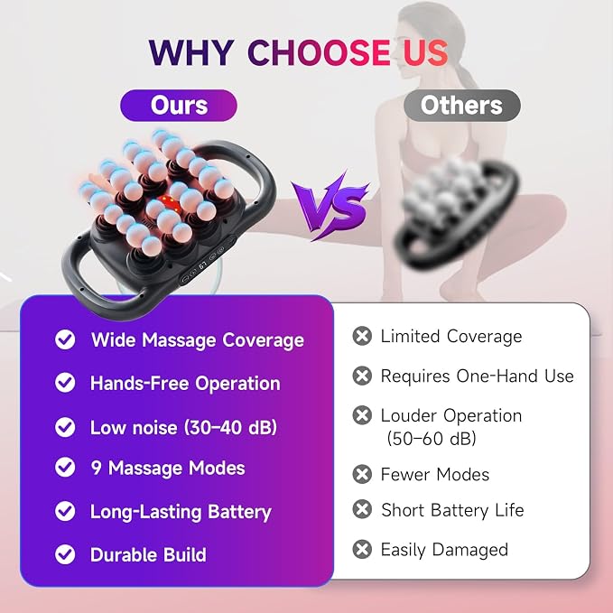 24-Heads Massage Gun Set for Full-Body Recovery, Deep Tissue Percussion Muscle Massager with 9 Modes, Quiet High-Power Back Massager for Gym, Office & Home, - Image 5