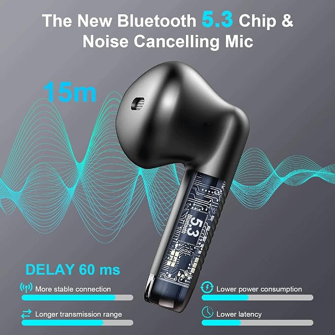 Wireless Earbuds, Bluetooth 5.4 Earbuds Stereo Bass, Bluetooth Headphones | in Ear Noise Cancelling Mic, Sports Earphones IP7 Waterproof, 32H Playtime USB C Mini Charging Case Ear Buds for Android iOS - Image 2