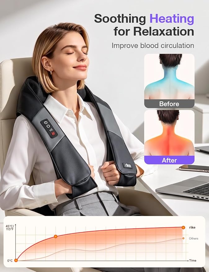 RIKE Neck Massager for Pain Relief Deep Tissue, Shiatsu Shoulder Massager with Heat, Corded Electric Back Massager with 3 Speeds, Fathers Day Gift Idea for Men Women Office, Car and Home Gym Use - Image 3