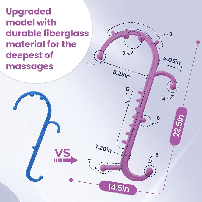 Ranarose Deep Tissue Back & Neck Massager for Body Muscle Pain Relief - Image 4