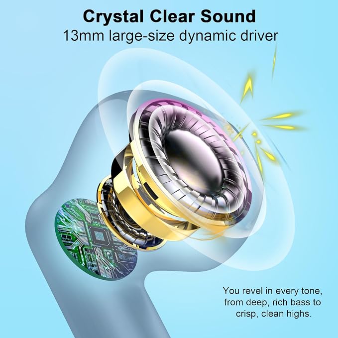 Wireless Earbuds, Bluetooth 5.4 Headphones in Ear with Noise Cancelling Mic, Bluetooth Earbuds Stereo Bass, IP7 Waterproof Sports Earphones, 32H Playtime USB C Charging Buds Light Blue for Android iOS - Image 3