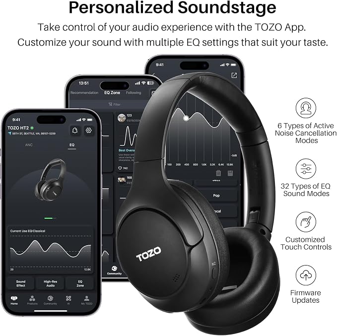 TOZO Hybrid Active Noise Cancelling Headphones, Hi Res Audio | Wireless Over Ear Bluetooth Headset, 60H Playtime, Custom EQ via App Deep Bass Comfort Fit Ear Cups, for Home Office Travel - Image 6