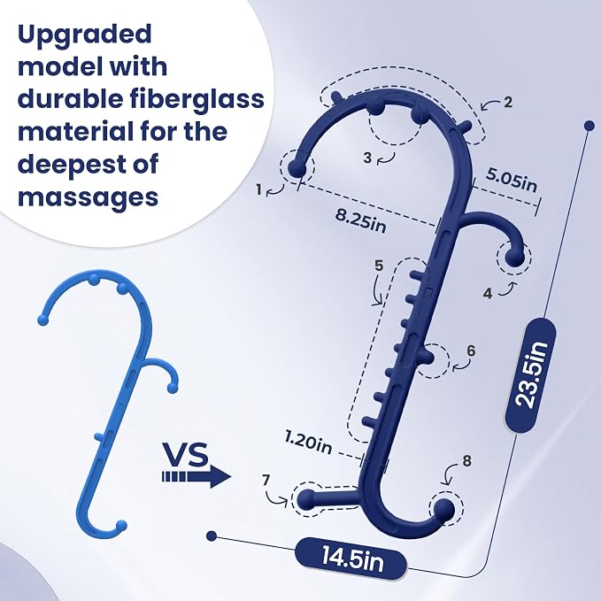Ranarose Deep Tissue Back & Neck Massager for Body Muscle Pain Relief - Image 4