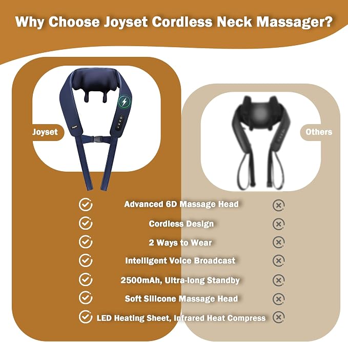Joyset Cordless Neck Massager with Heat, Shoulder Massager for Pain Relief - Image 9