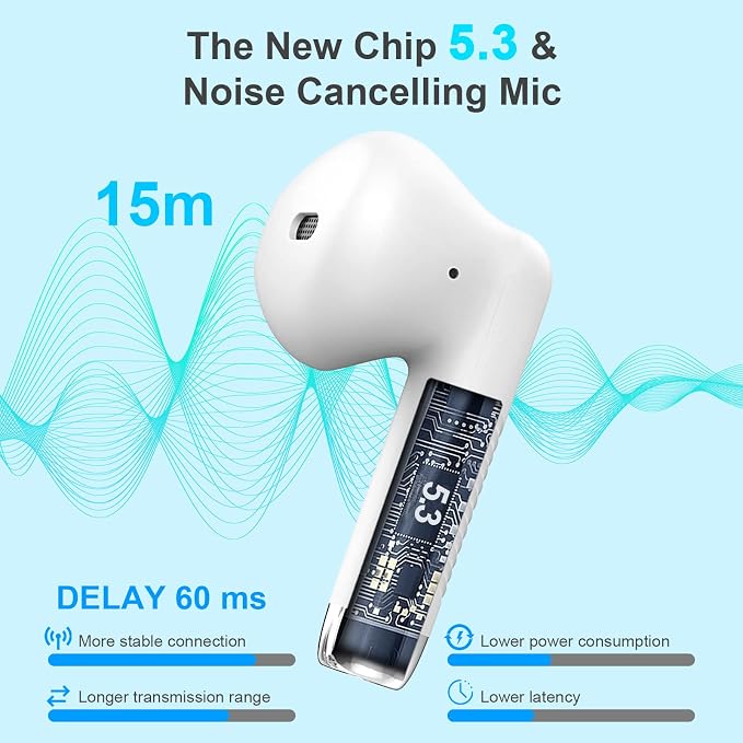 Wireless Earbuds, Bluetooth 5.4 Headphones in Ear with 4 Noise Cancelling Mic, Earbuds Stereo Bass, IP7 Waterproof Sports Wireless Earphones, 32H Playtime USB C Charging Buds White for Android iOS - Image 2