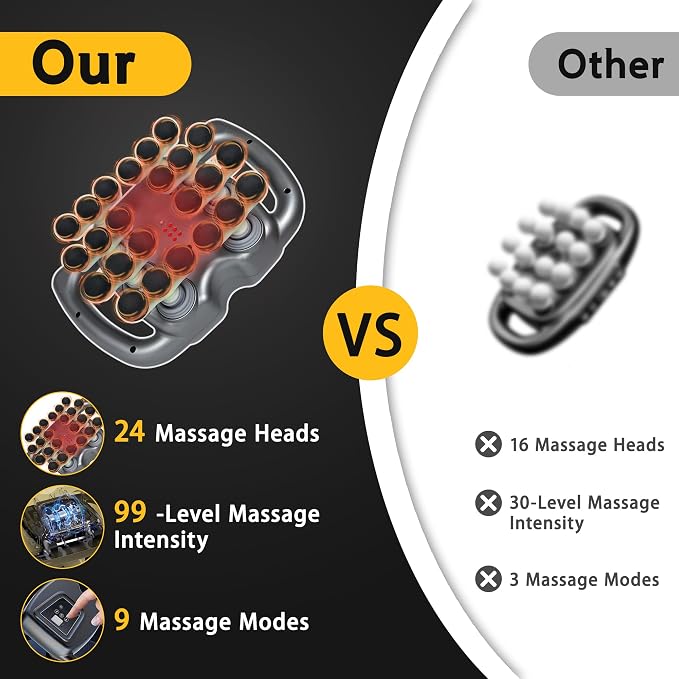 24 Head Massage Gun Set, Massager Gun Deep Tissue, Back Massager - Image 2