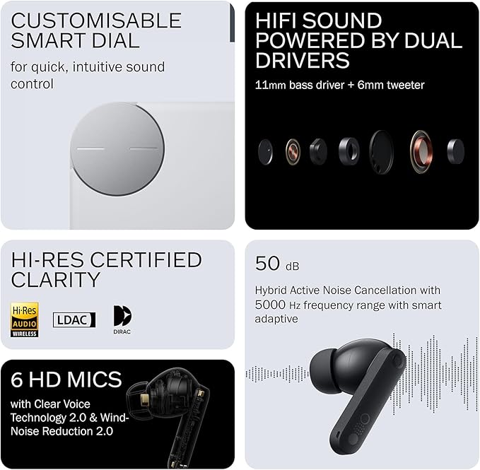 CMF Buds Pro 2 Wireless Earbuds with Smart Dial, 50dB Hybrid Noise Cancelling Earbuds Wireless Bluetooth 5.3, 11mm Bass with LDAC, 6 Hi-Res Audio Mics, 43H Playtime, Fast Charging Case, Orange - Image 2
