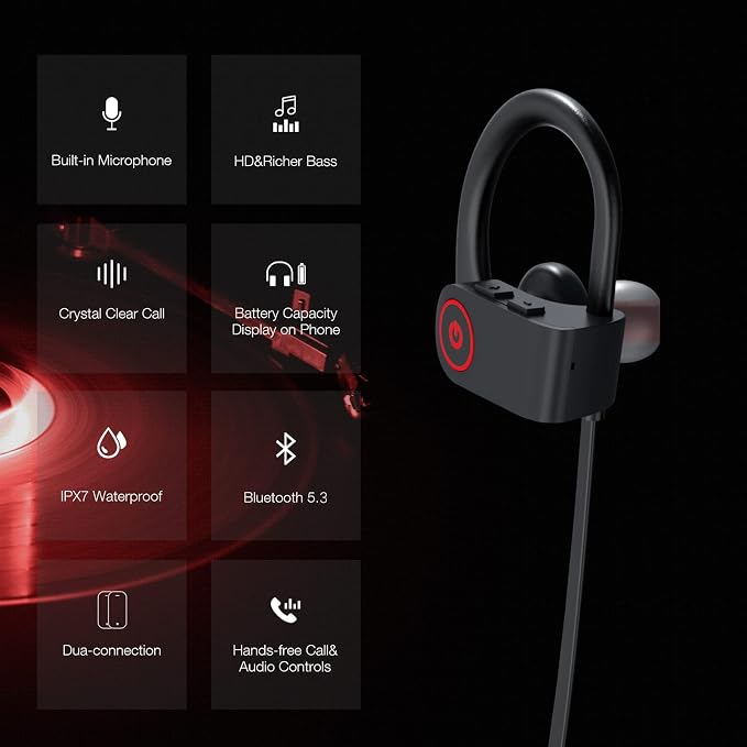 Boean Wireless Sport Headphones with IPX7 Waterproof Bluetooth V5.3, HD Bass+ Sound, 15H Playtime, Sound Isolation - Image 2