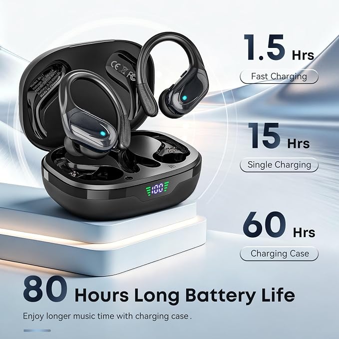 HAOYUYAN Wireless Earbuds, Sports Bluetooth Headphones, Noise Canceling Ear Buds with 80hr Playtime, LED Power Display, IPX7 Waterproof Earphones for Gym/Workout - Image 3