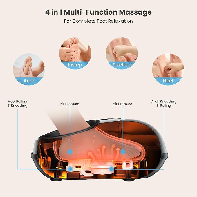 Shiatsu Foot Massager with Heat, FSA Eligible HSA, Deep Kneading Neuropathy - Image 6