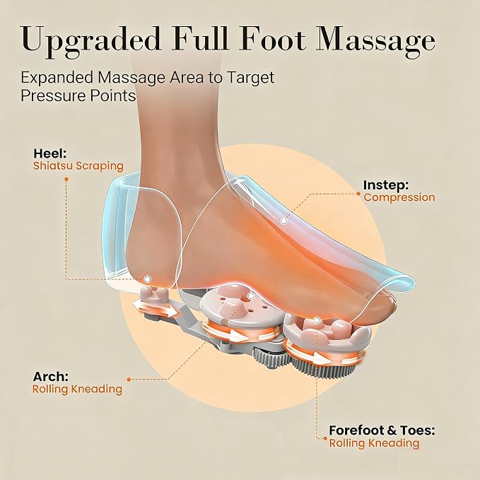 CuPiLo Foot Massager with Heat, Upgraded Full Foot Massage for Neuropathy, Deep Tissue Shiatsu Feet Massager, Remote Control Multi-Level Settings - Image 2