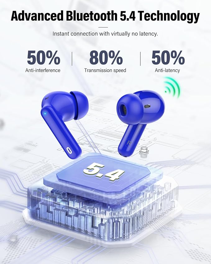 Wireless Earbuds, Bluetooth 5.4 Headphones Bass Stereo/Clear Calls, Blue | Ear Buds with Noise Cancelling Mic LED Display in Ear Earphones IP7 Waterproof 36H Bluetooth Earbuds for Phones/Sport/Laptop - Image 4
