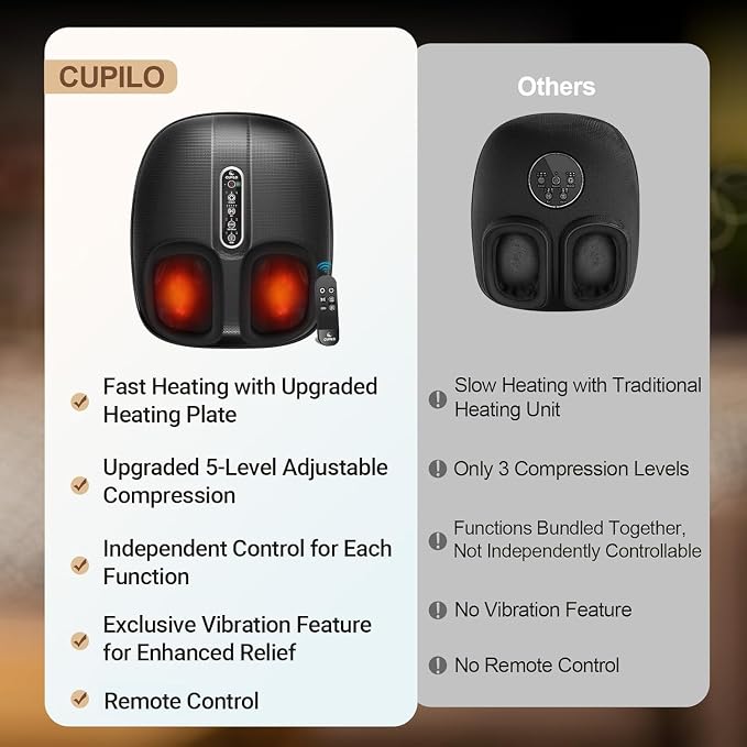CuPiLo Foot Massager with Heat for Plantar Fasciitis, FSA Eligible HSA - Image 7