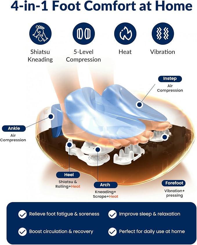 COMFIER 2026 Shiatsu Foot Massager with Heat, Birthday Gifts for Women, Feet Massager for Neuropathy, Plantar Fasciitis Relief, Remote Control, Biger Size 13, 5 Compression Levels, 3 Kneading Speeds - Image 5