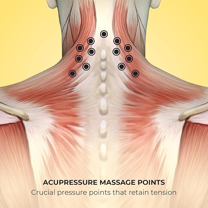 Lindo Shiatsu Neck Massager - Image 5