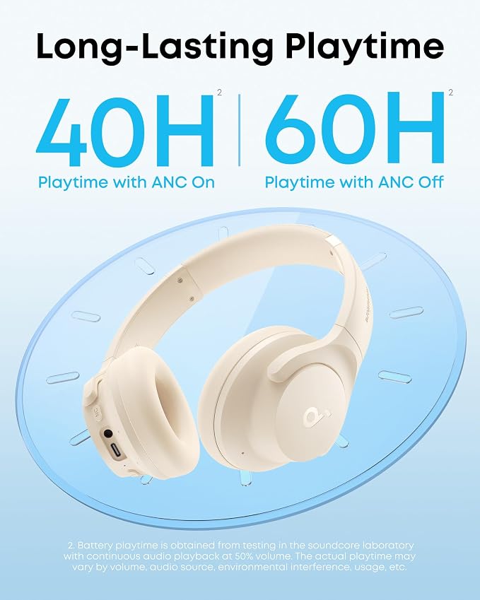 Soundcore by Anker Q20i Hybrid Active Noise Cancelling Headphones, White | Over-Ear, Bluetooth, 40H ANC Playtime, Hi-Res Audio, Big Bass, Transparency Mode, Customize via App, Travel, Home, Office - Image 5